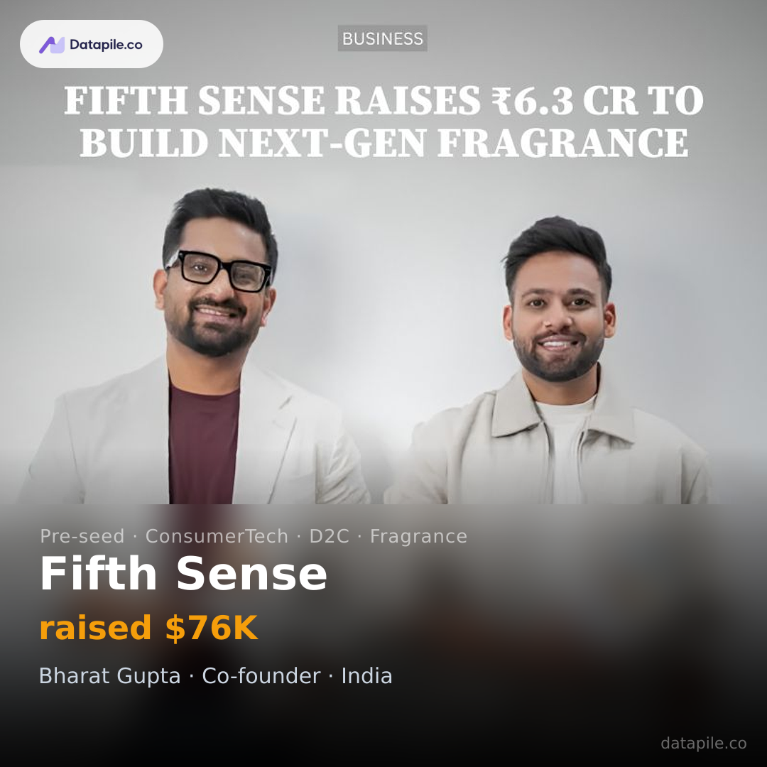 Fifth Sense social card