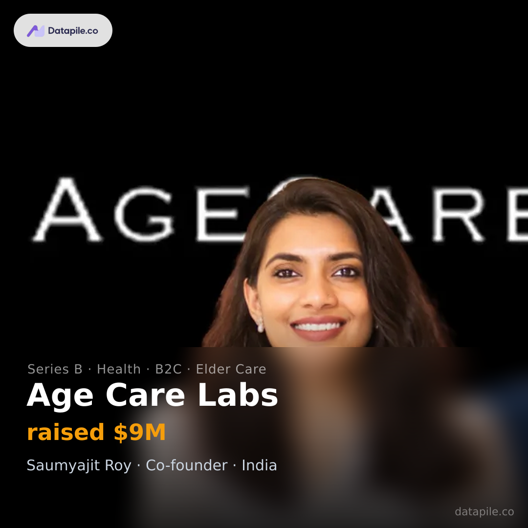 Age Care Labs social card
