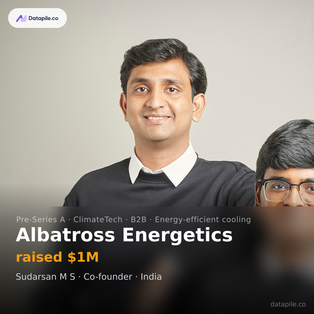 Albatross Energetics social card