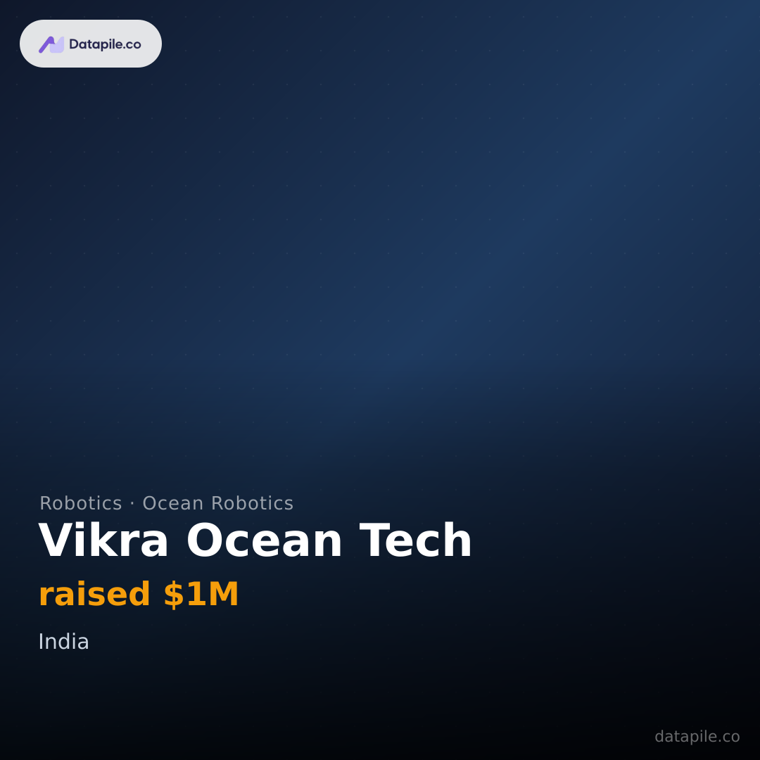 Vikra Ocean Tech social card
