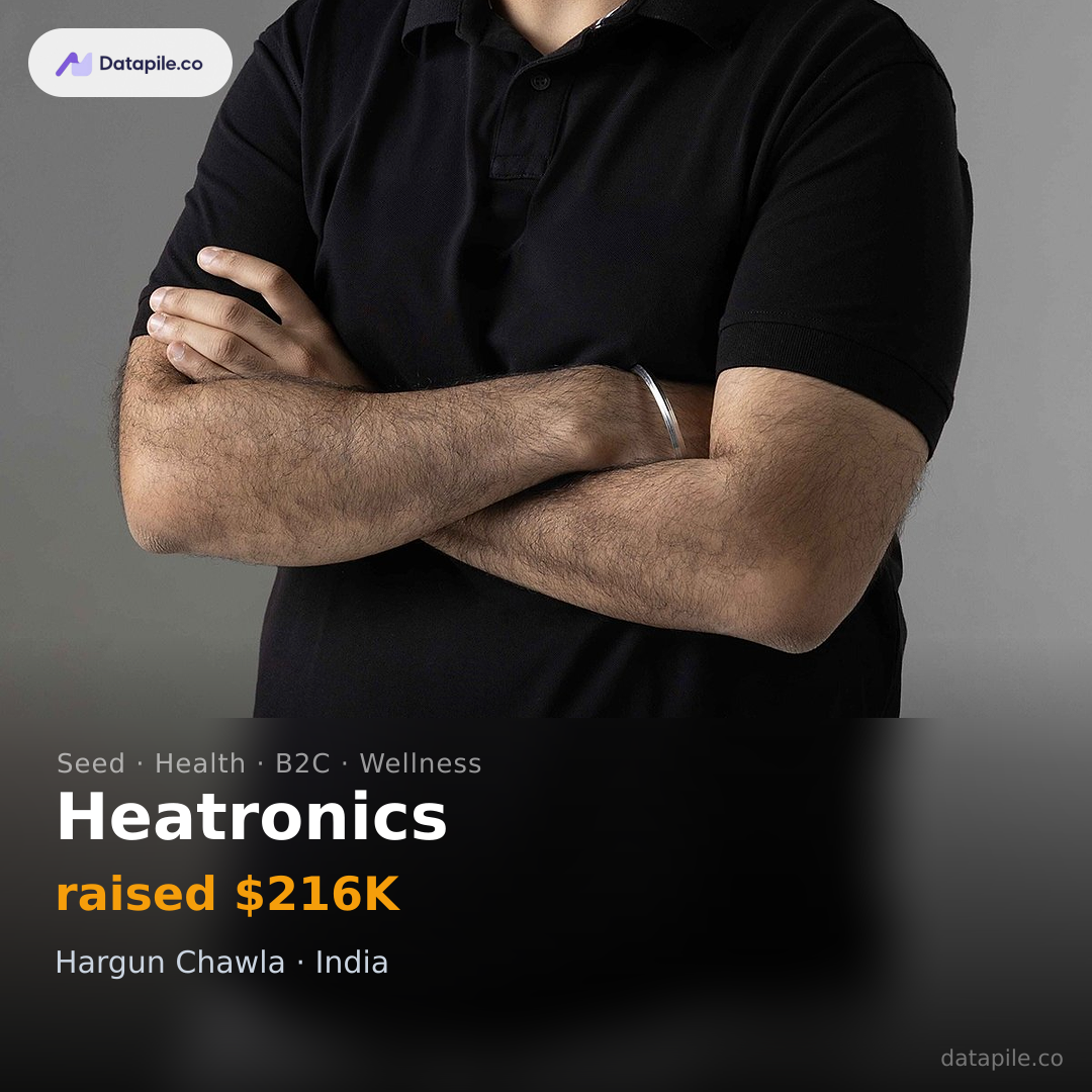 Heatronics social card