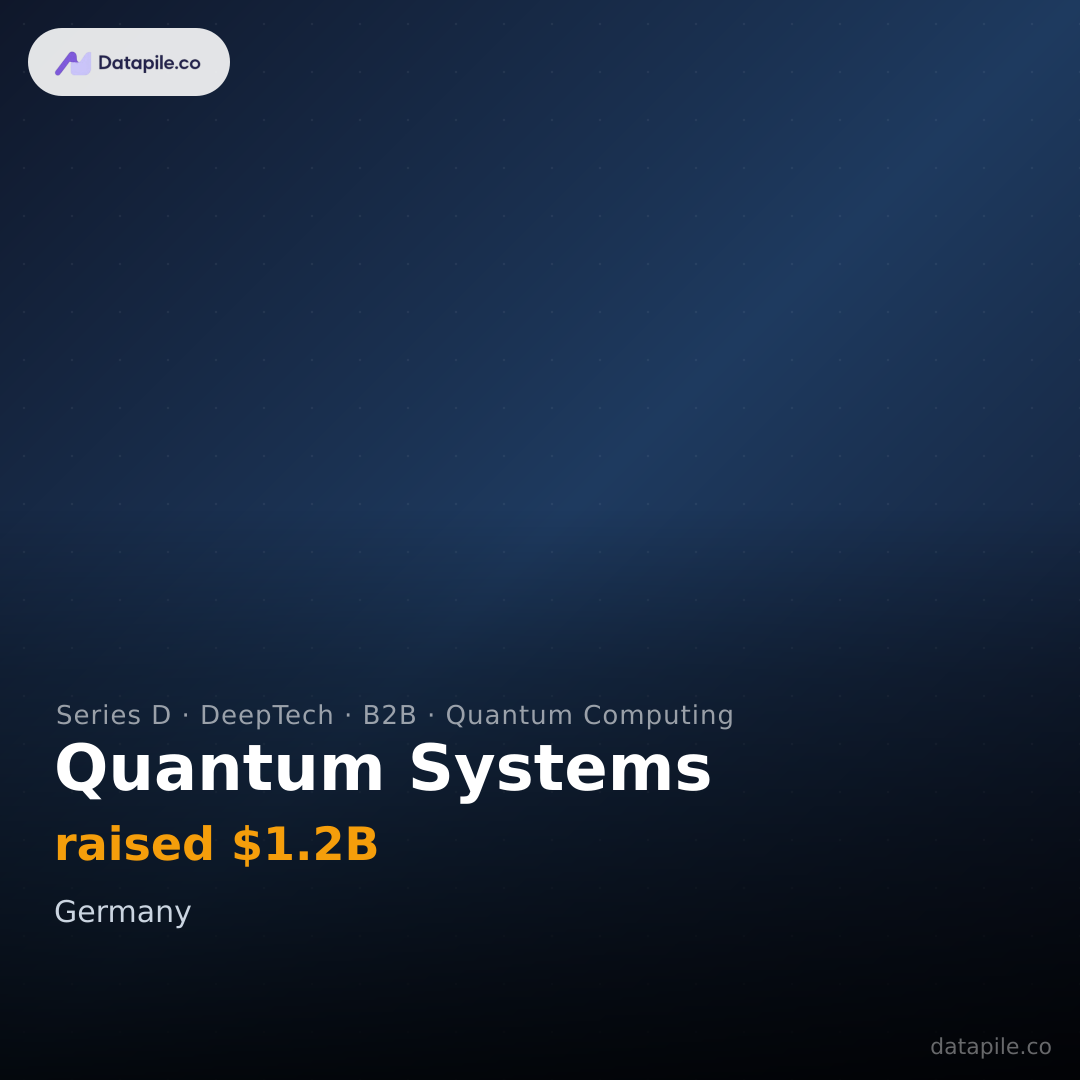 Quantum Systems social card