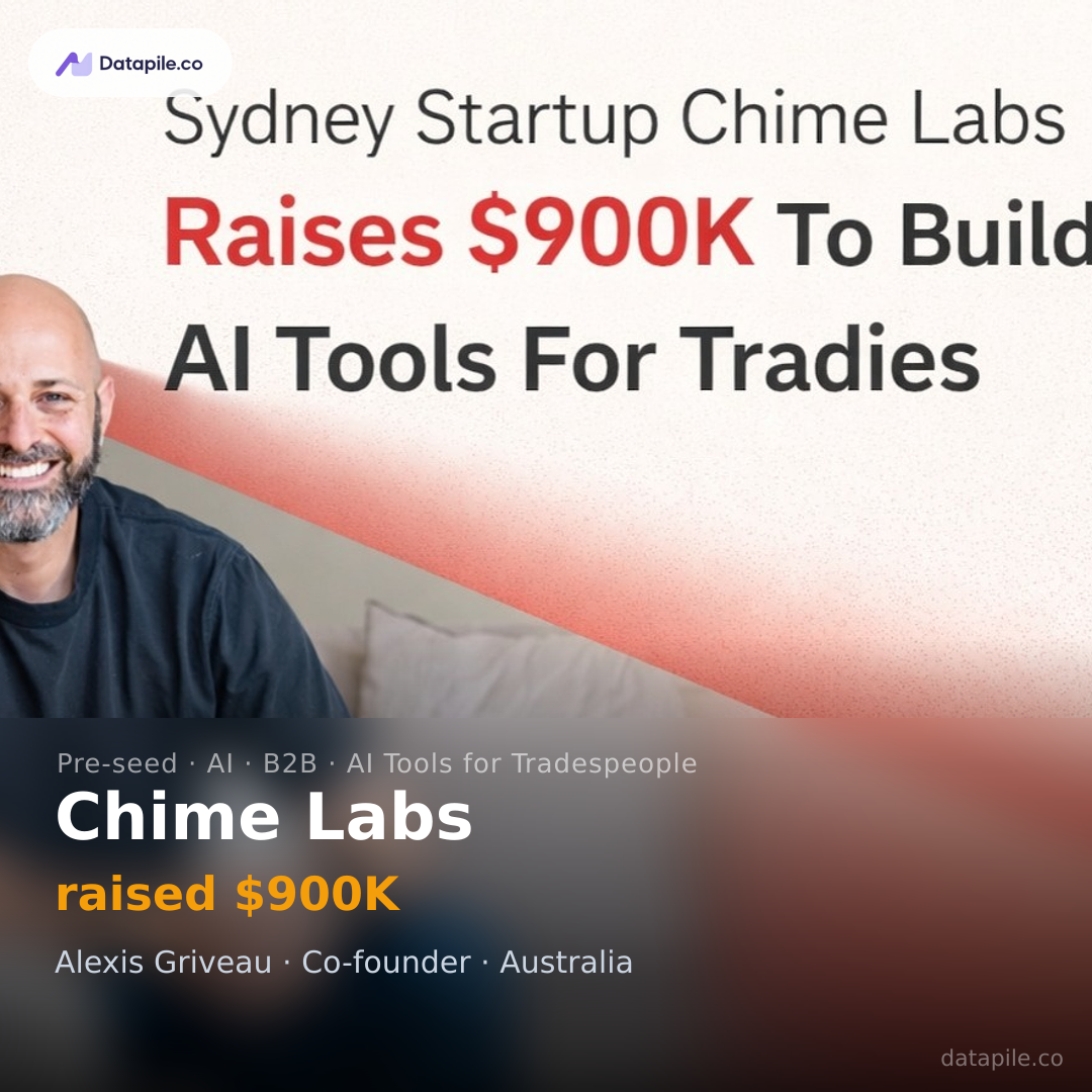 Chime Labs social card
