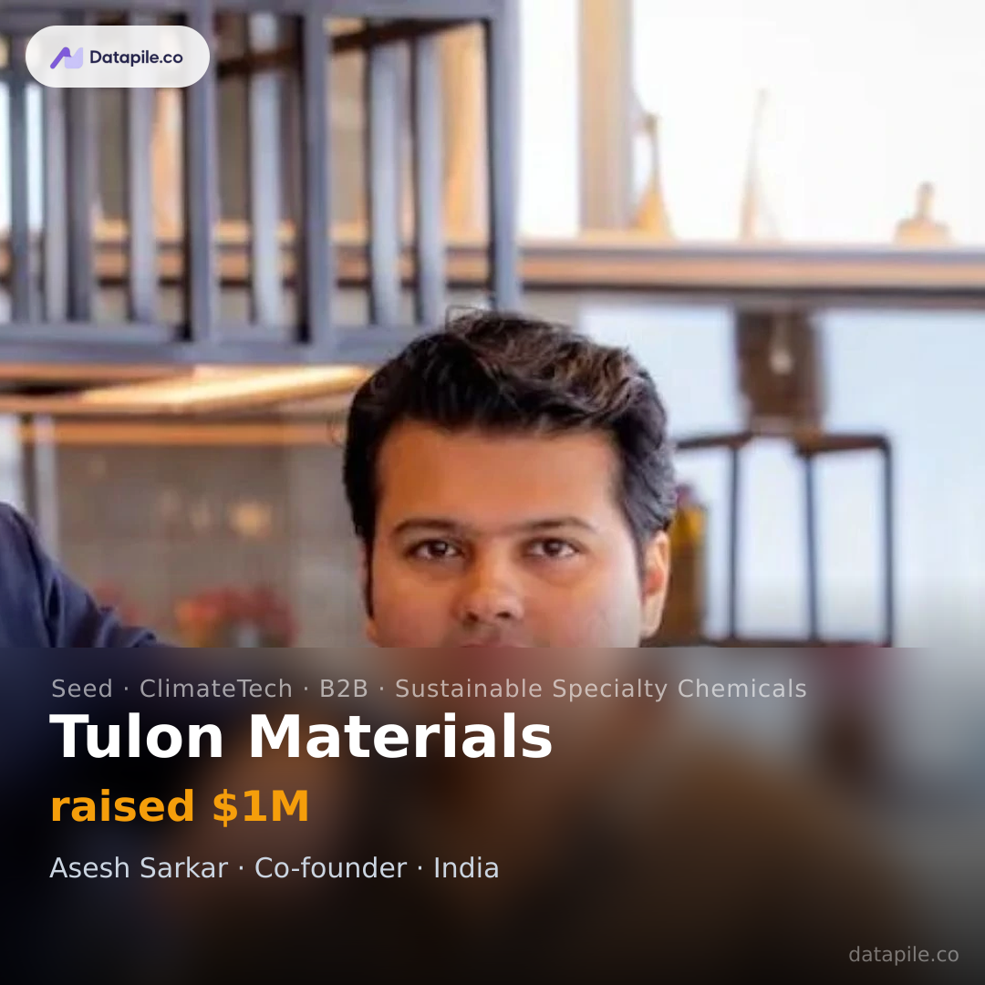 Tulon Materials social card