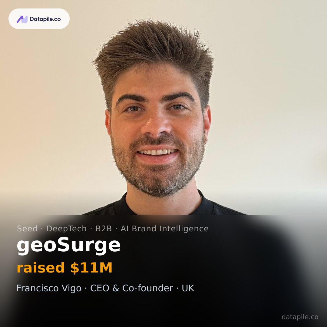 geoSurge social card