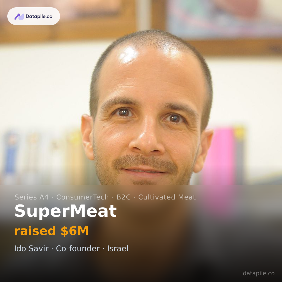 SuperMeat social card