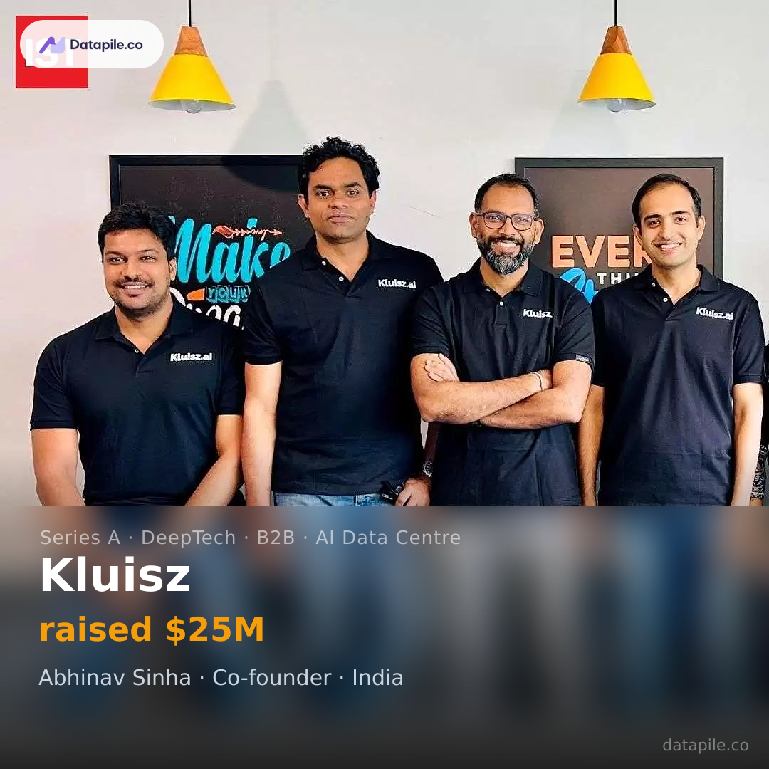 Kluisz social card