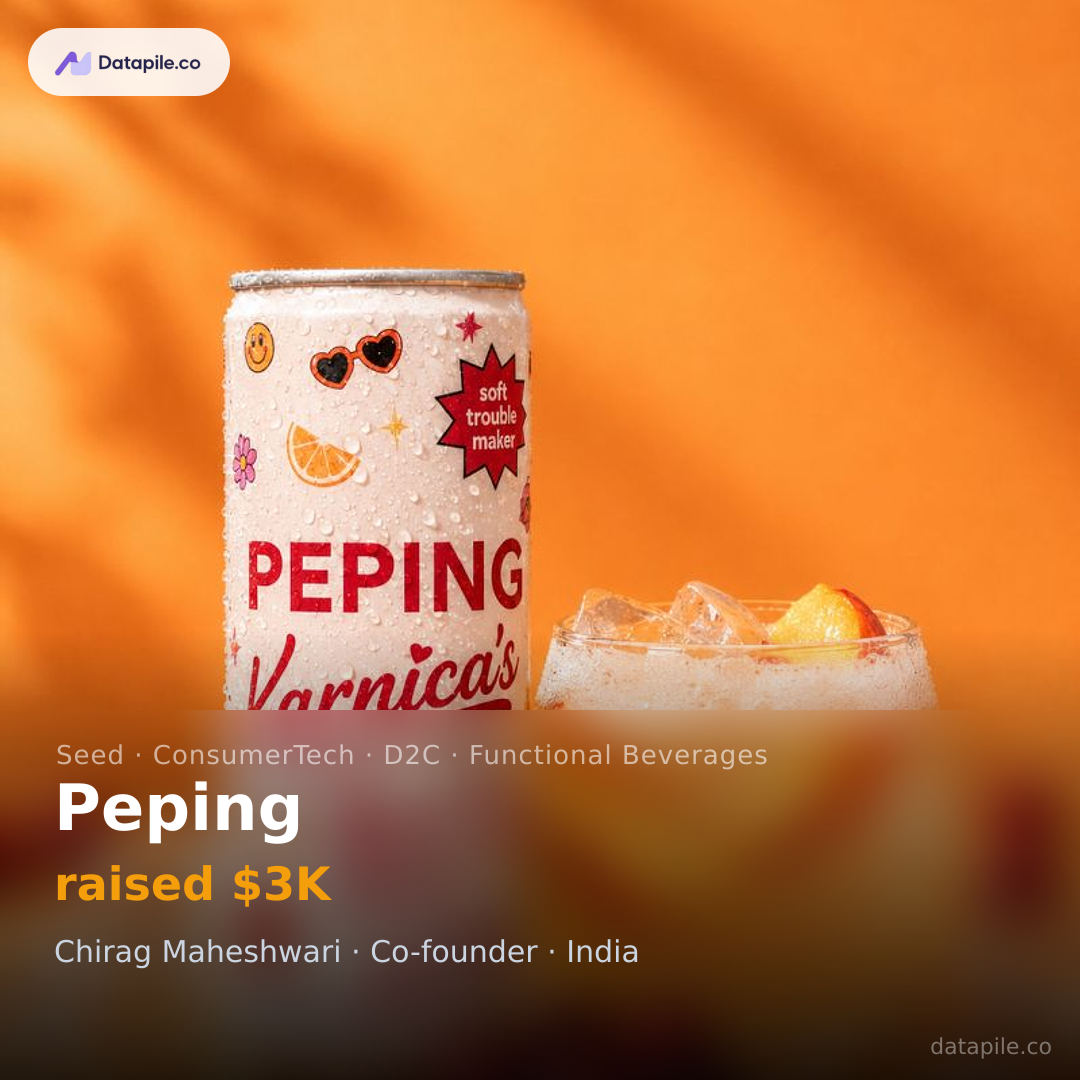 Peping social card
