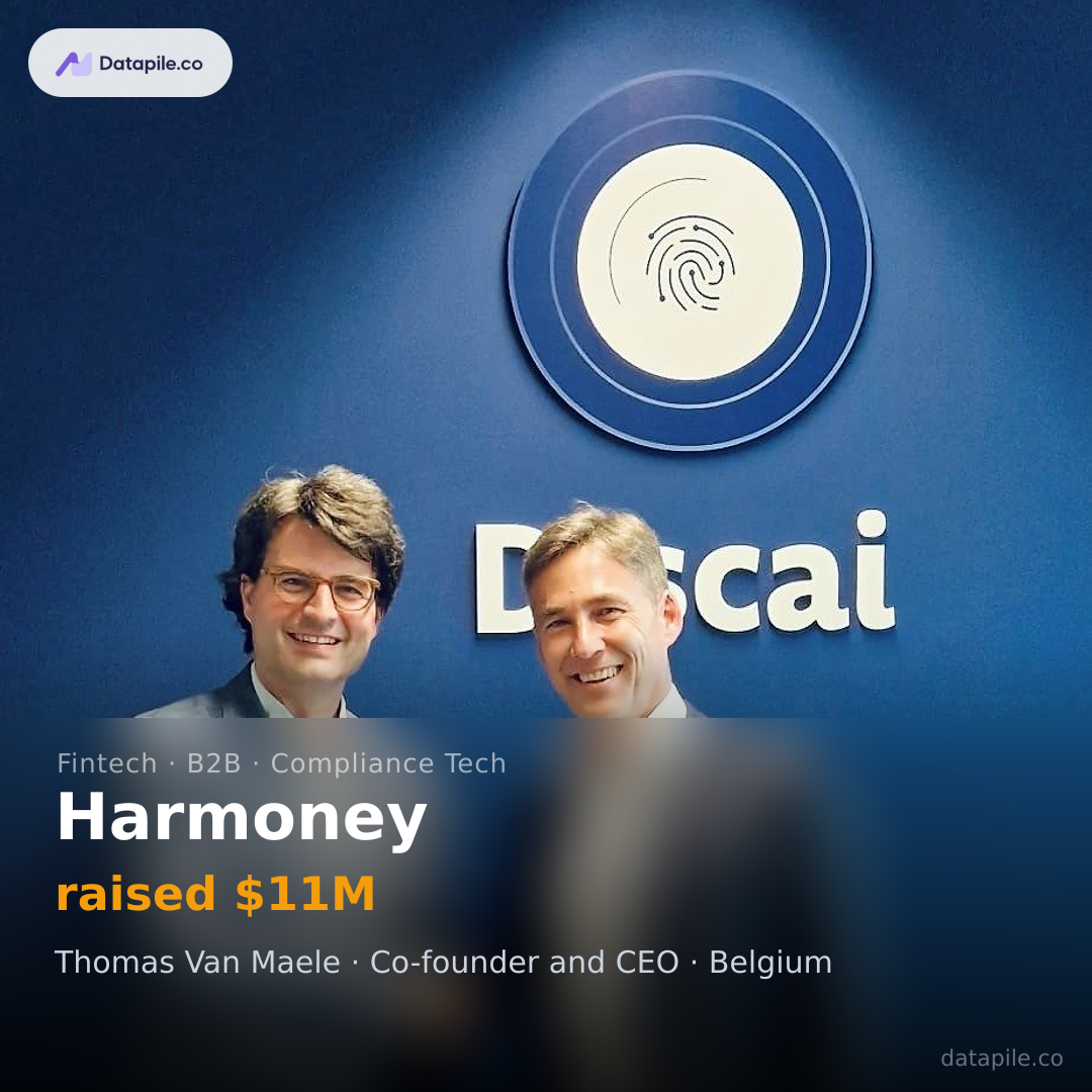 Harmoney social card