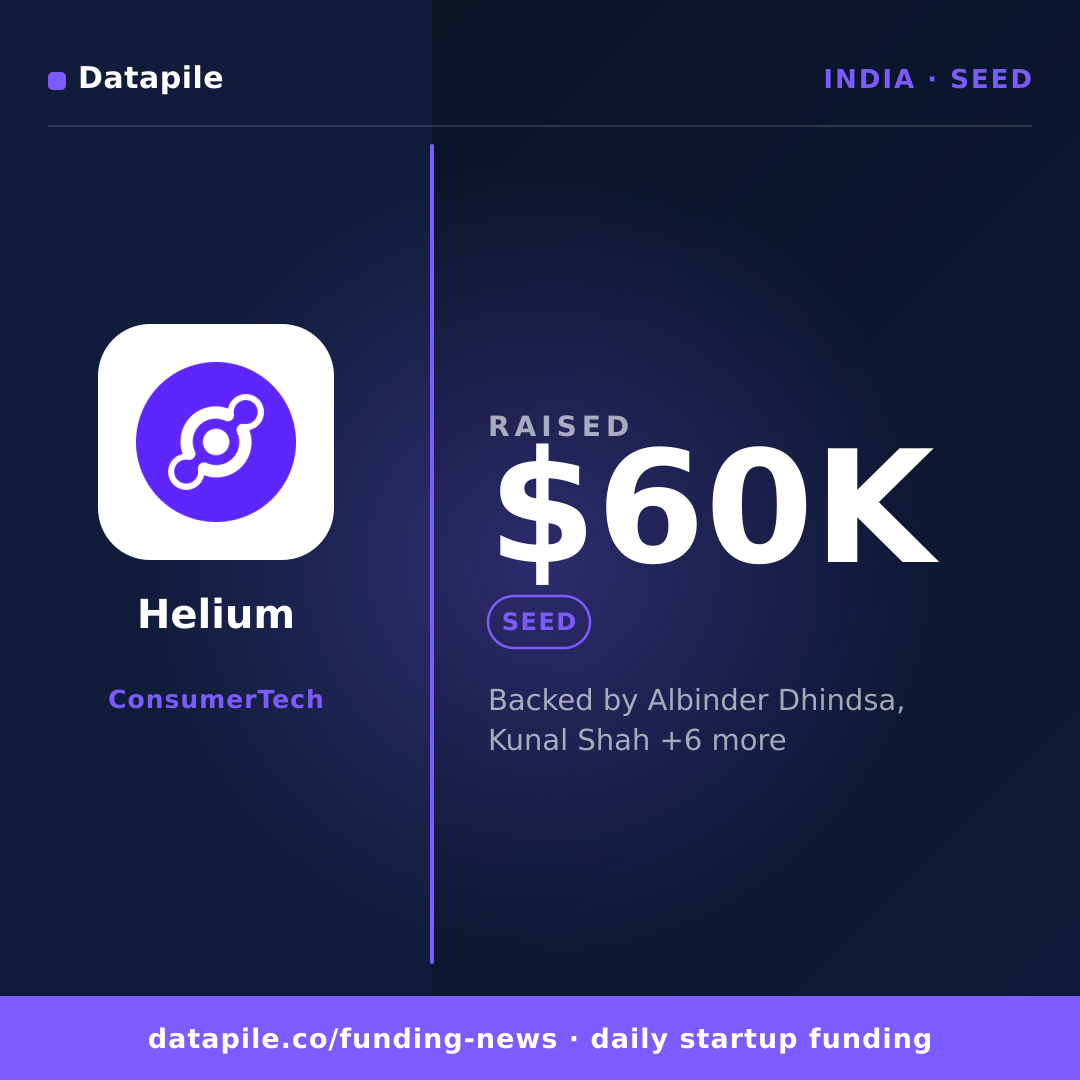 Helium social card