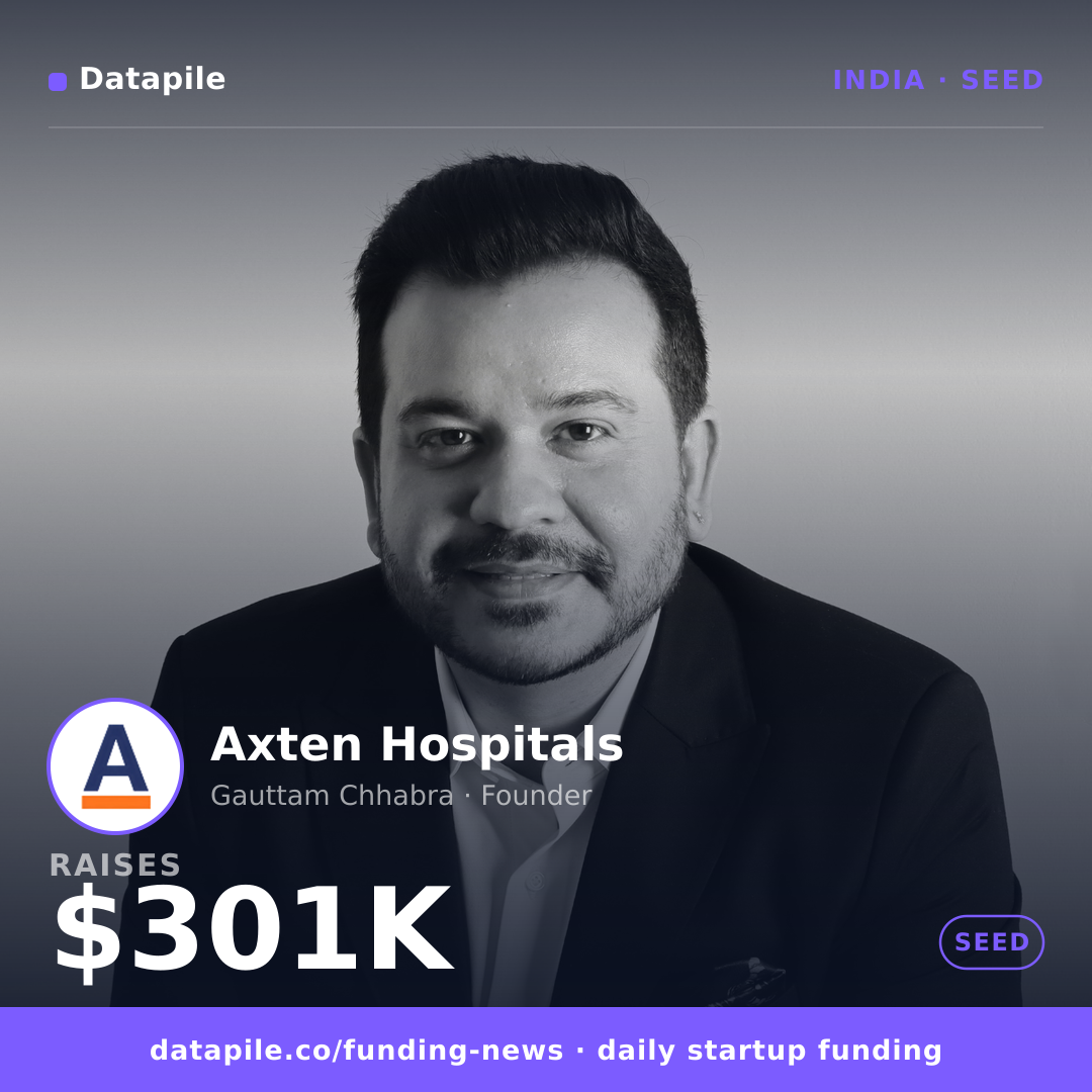 Axten Hospitals social card
