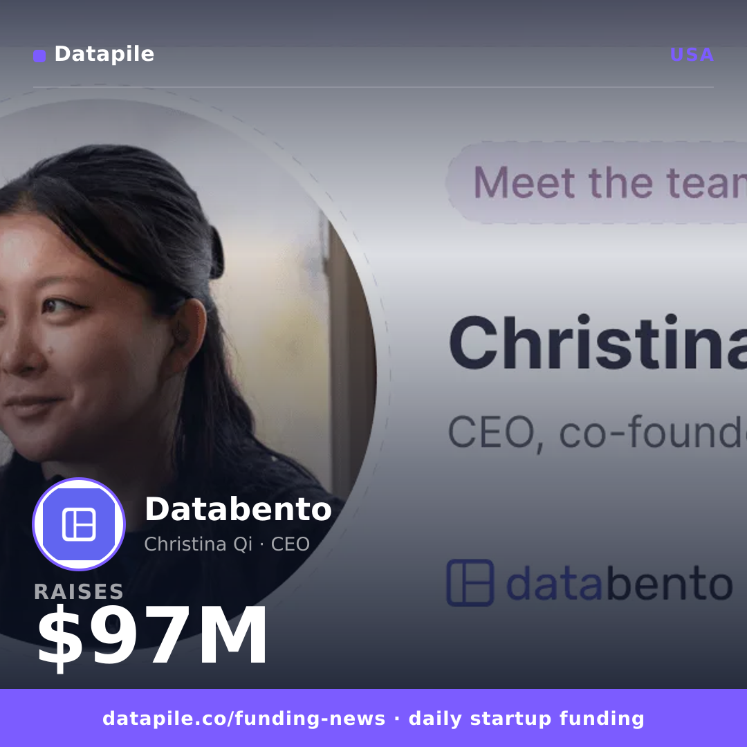 Databento social card