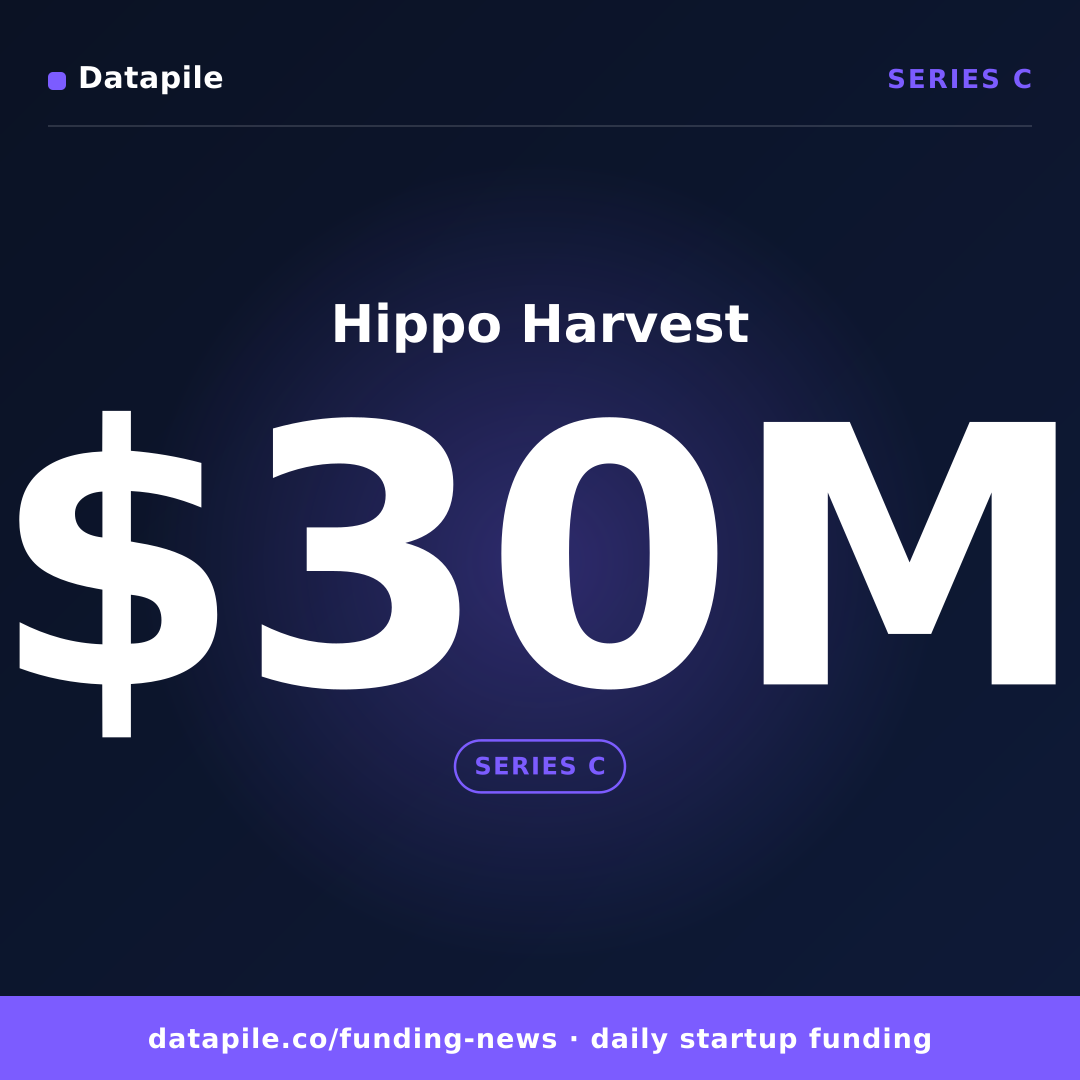 Hippo Harvest social card