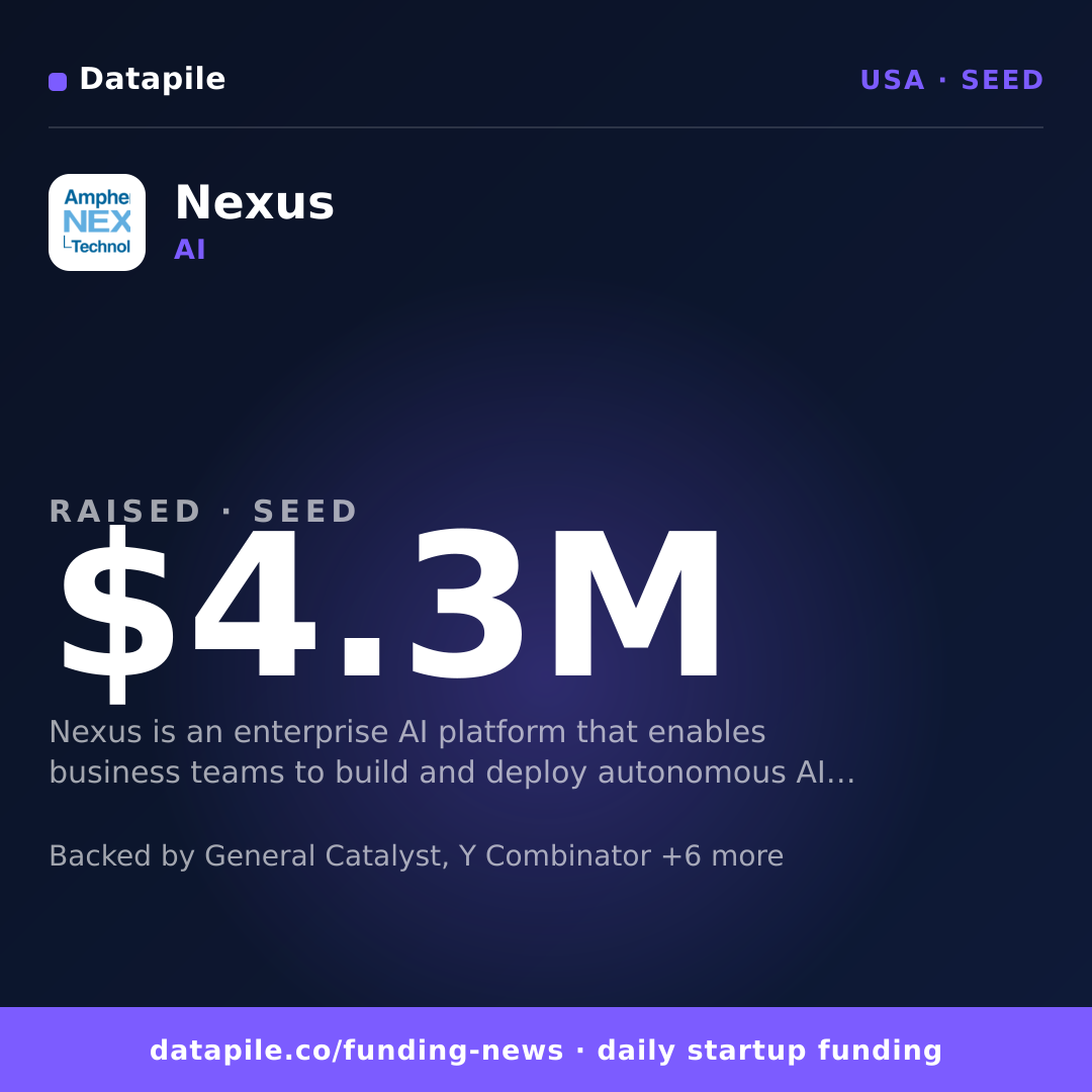 Nexus social card