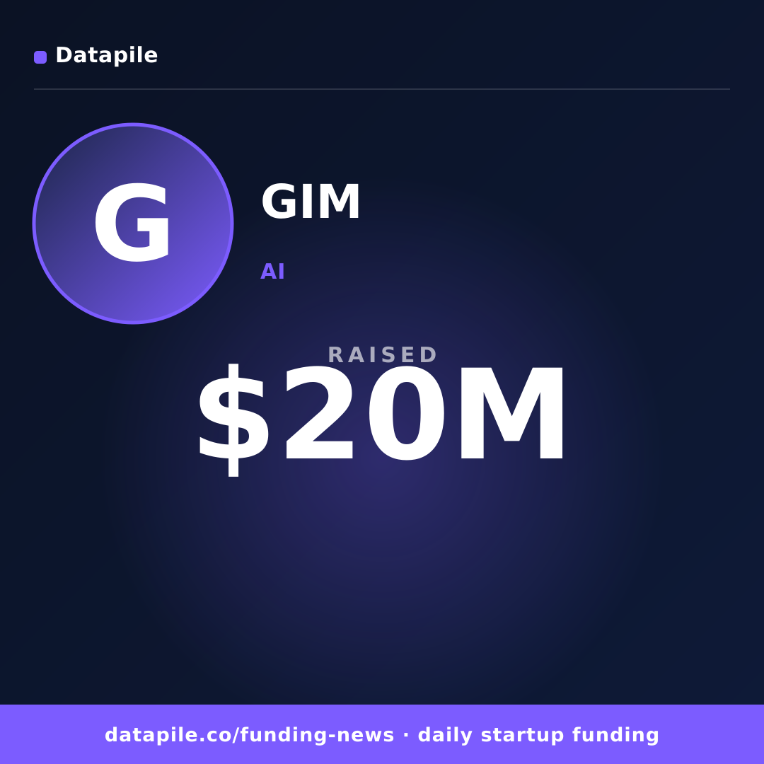 GIM social card