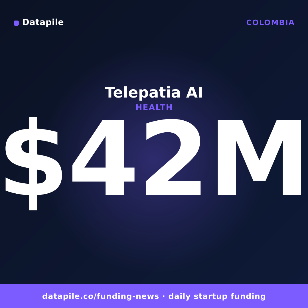 Telepatia AI social card