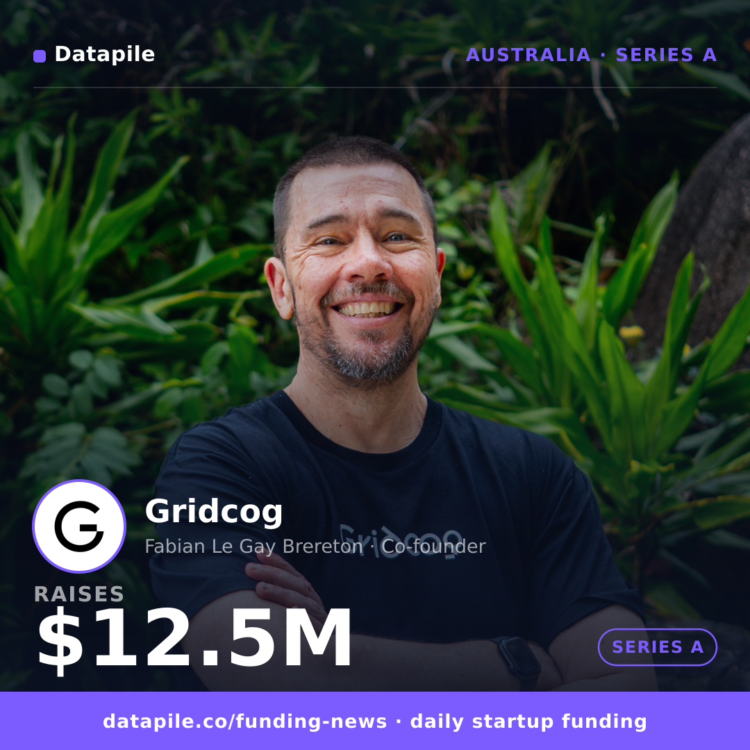 Gridcog social card