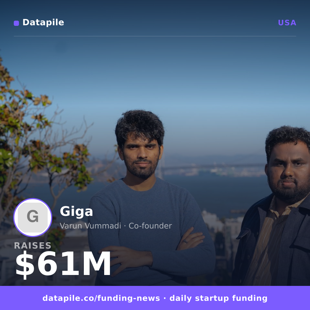 Giga social card