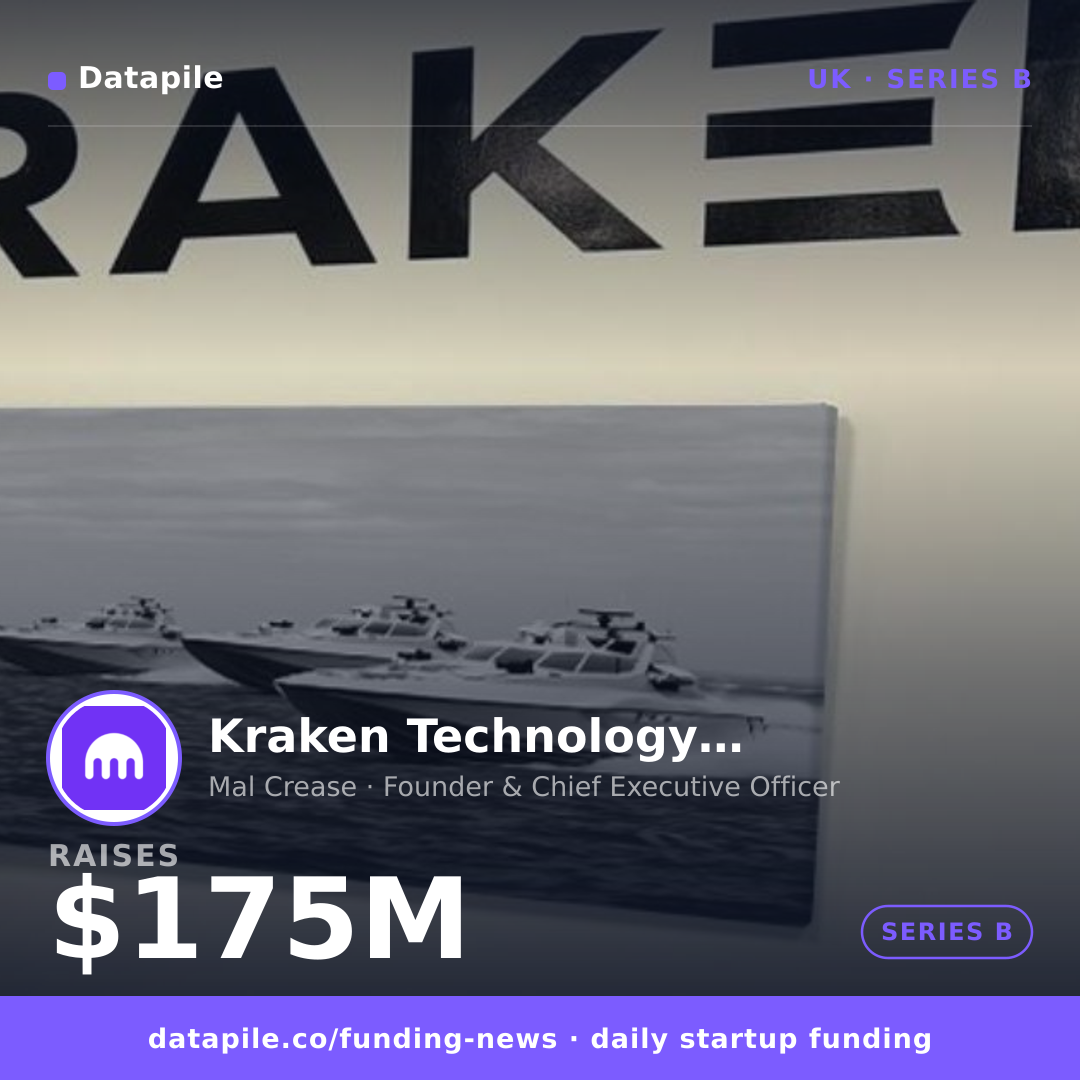 Kraken Technology Group Ltd. social card