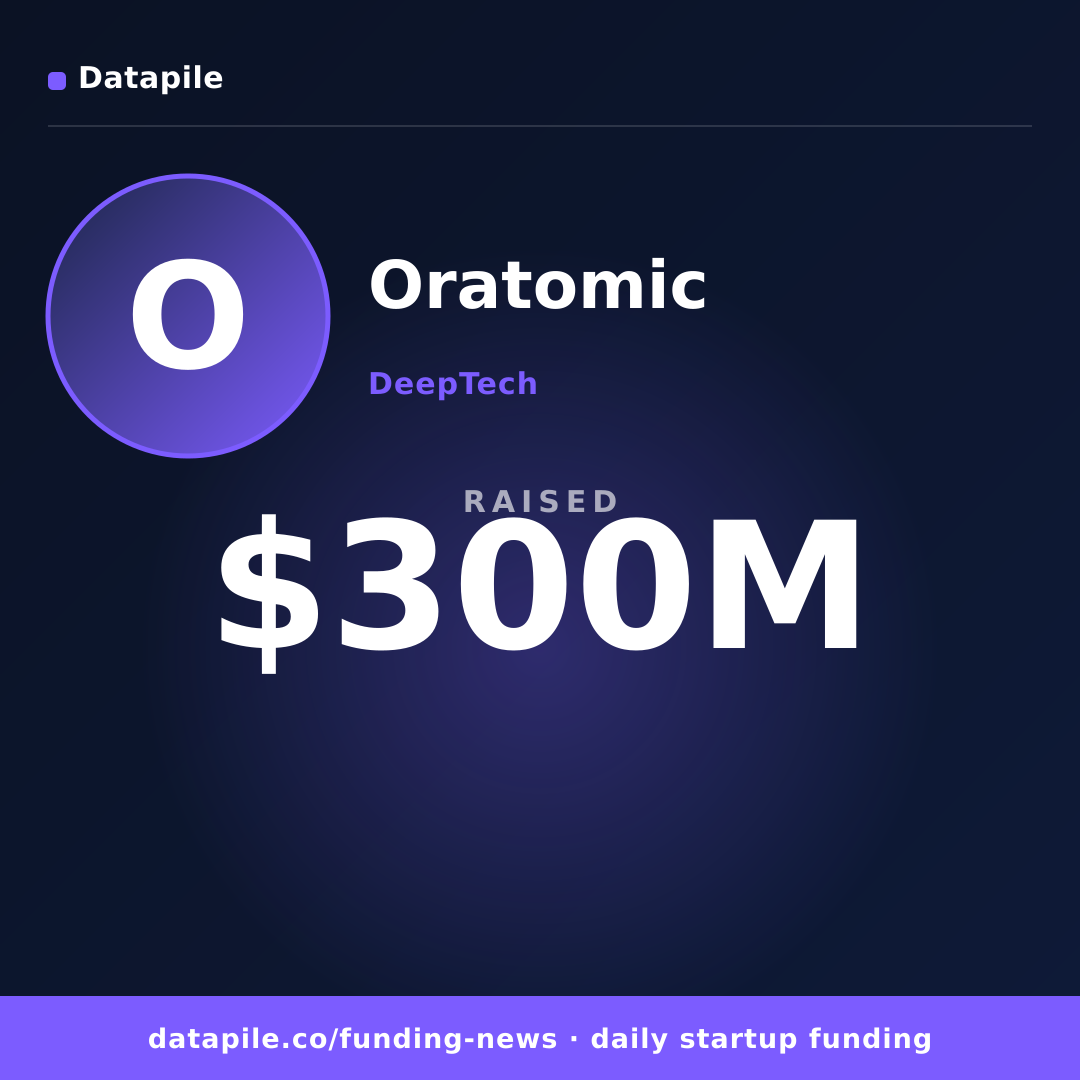 Oratomic social card