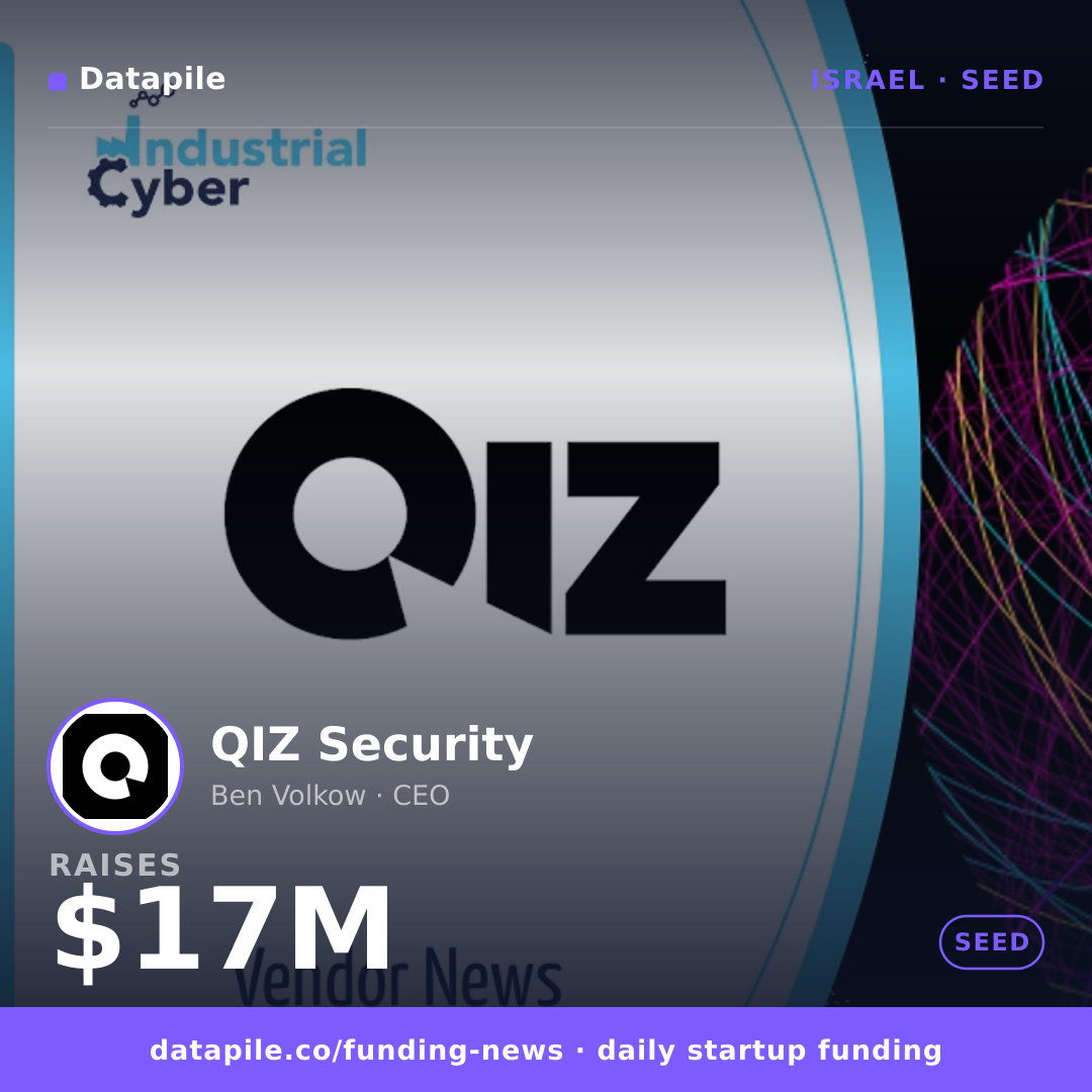 QIZ Security social card