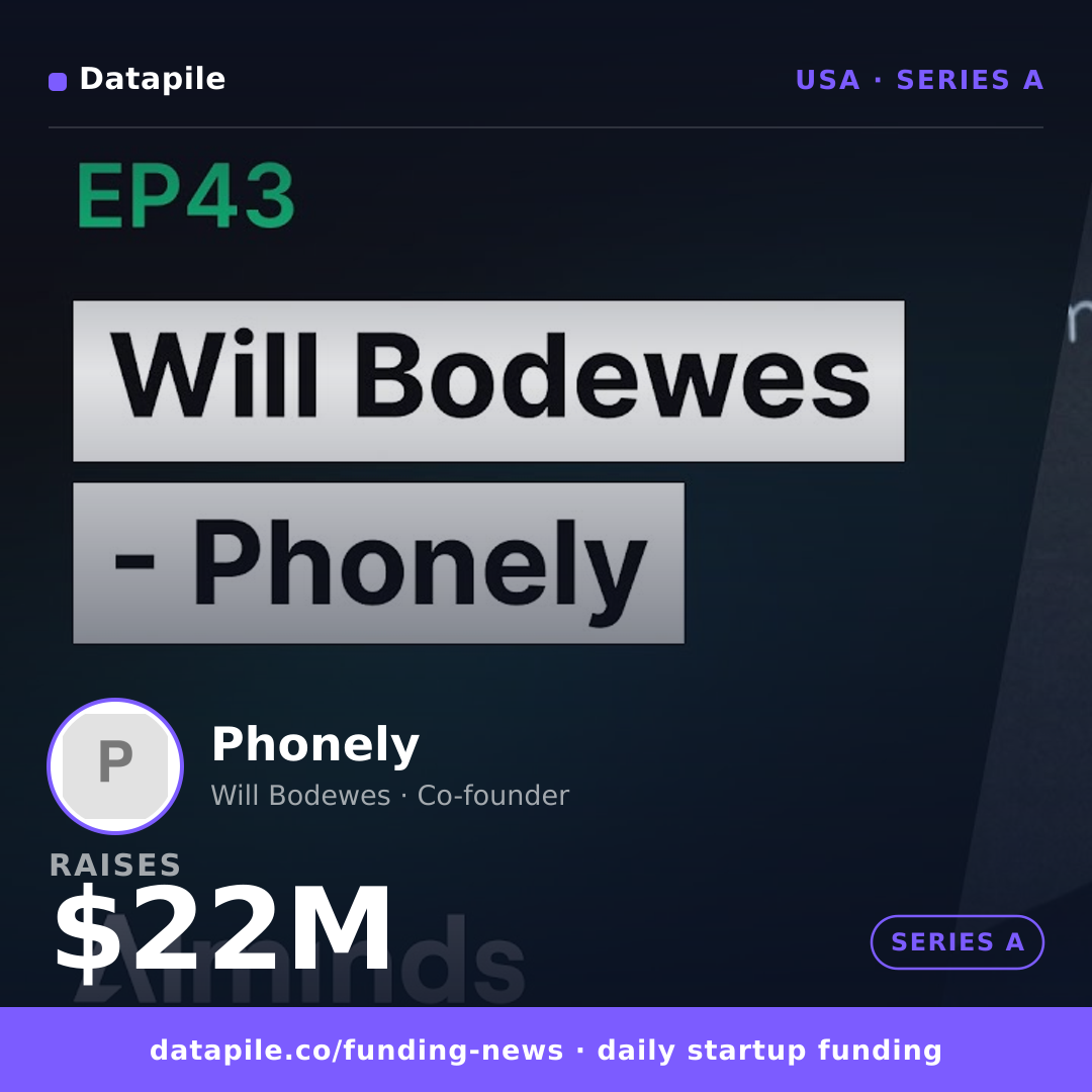 Phonely social card