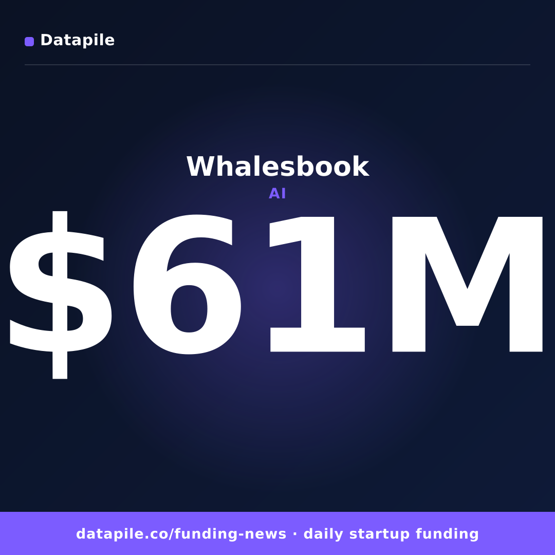 Whalesbook social card