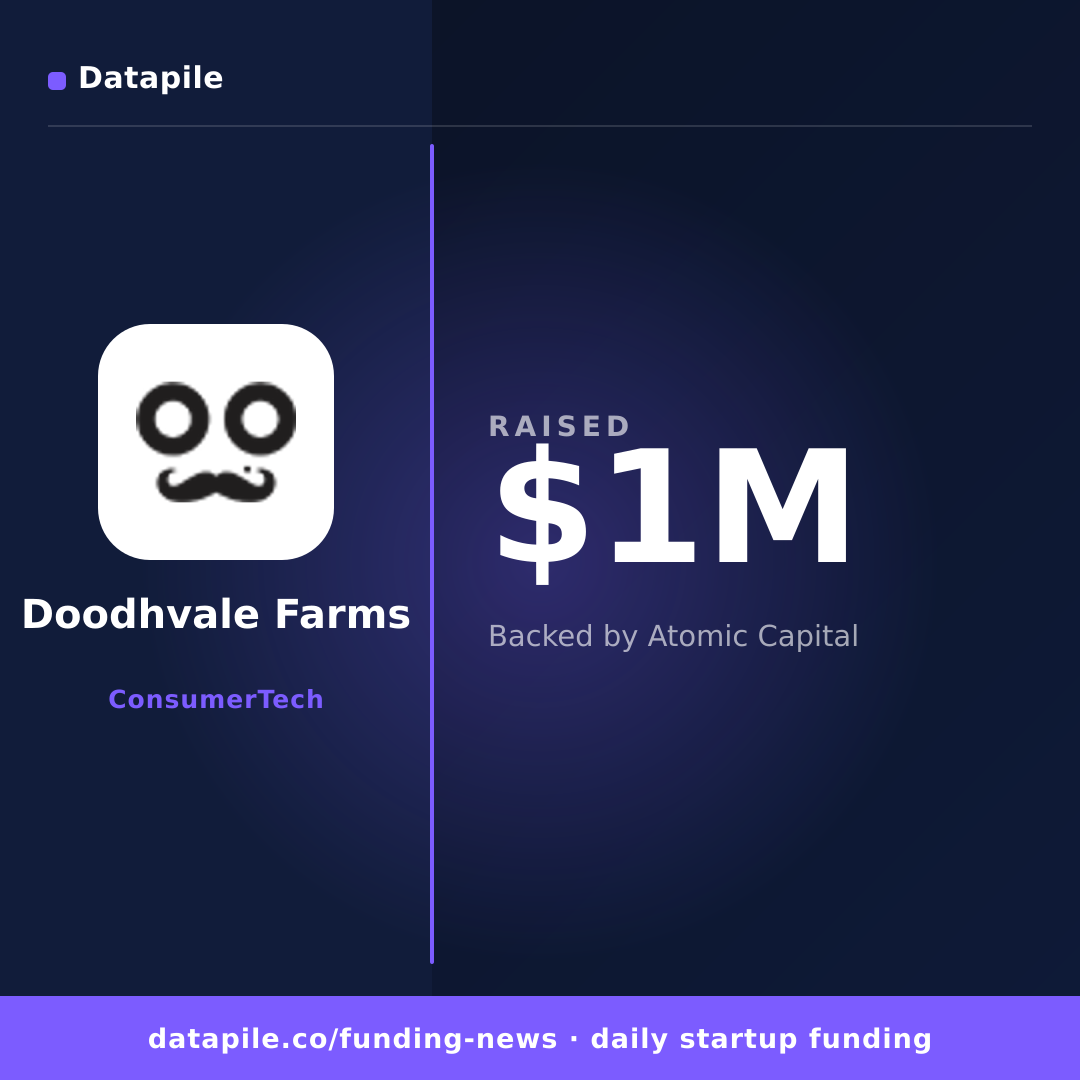 Doodhvale Farms social card