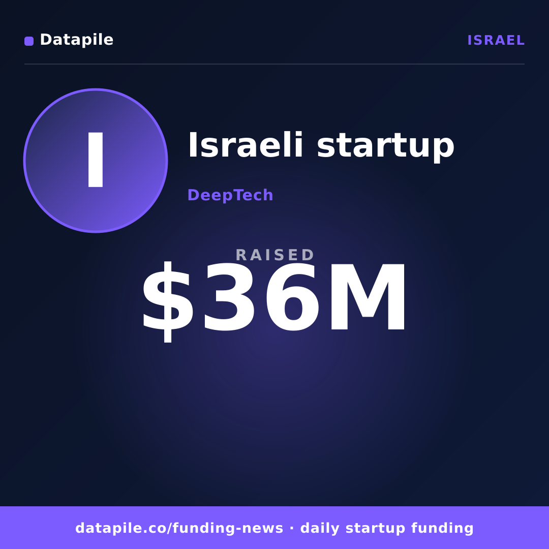 Israeli startup social card