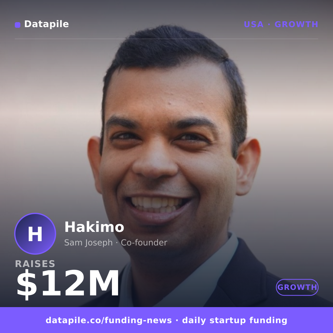 Hakimo social card