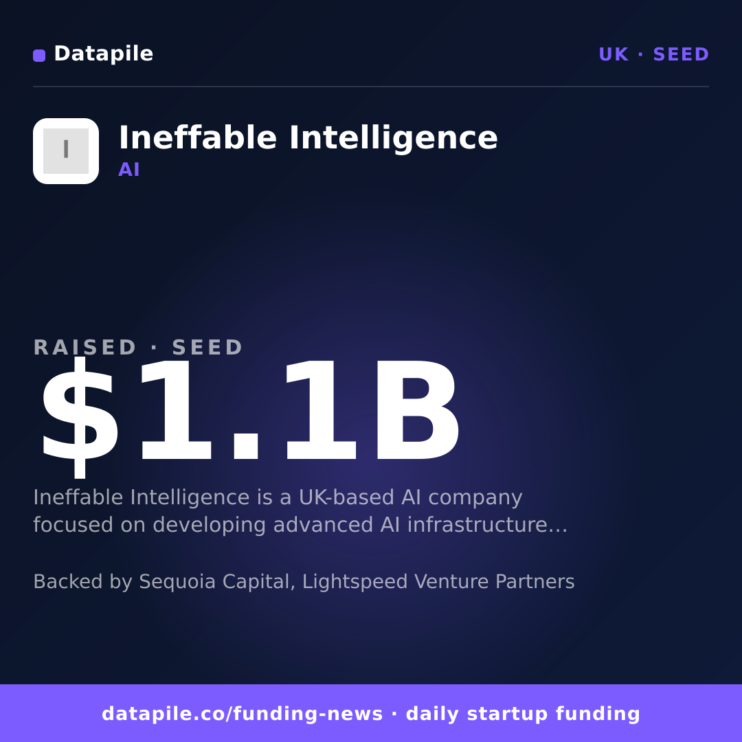 Ineffable Intelligence social card