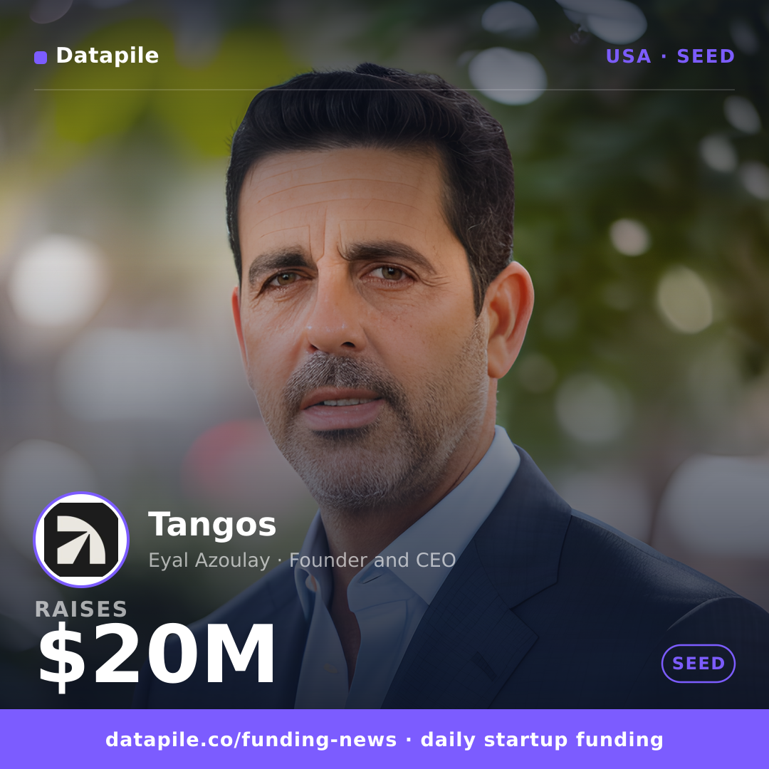 Tangos social card