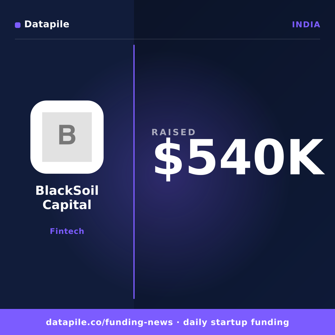 BlackSoil Capital social card