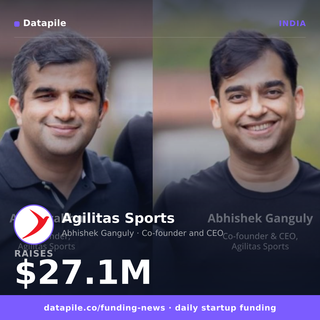Agilitas Sports social card