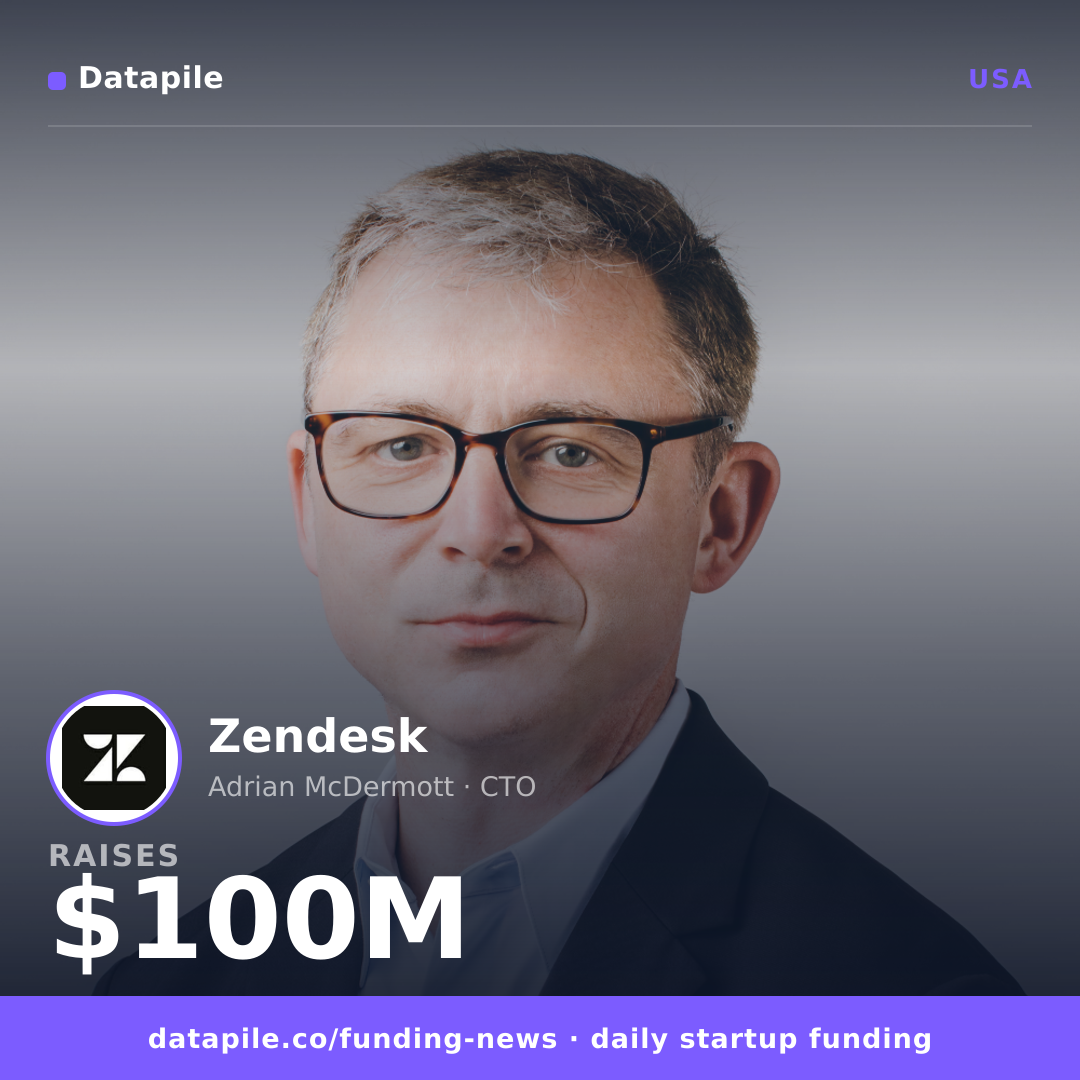 Zendesk social card