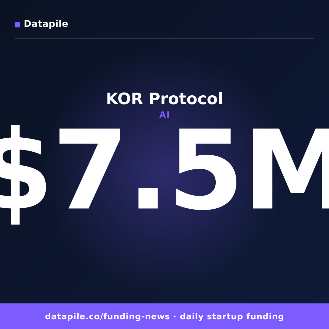 KOR Protocol social card