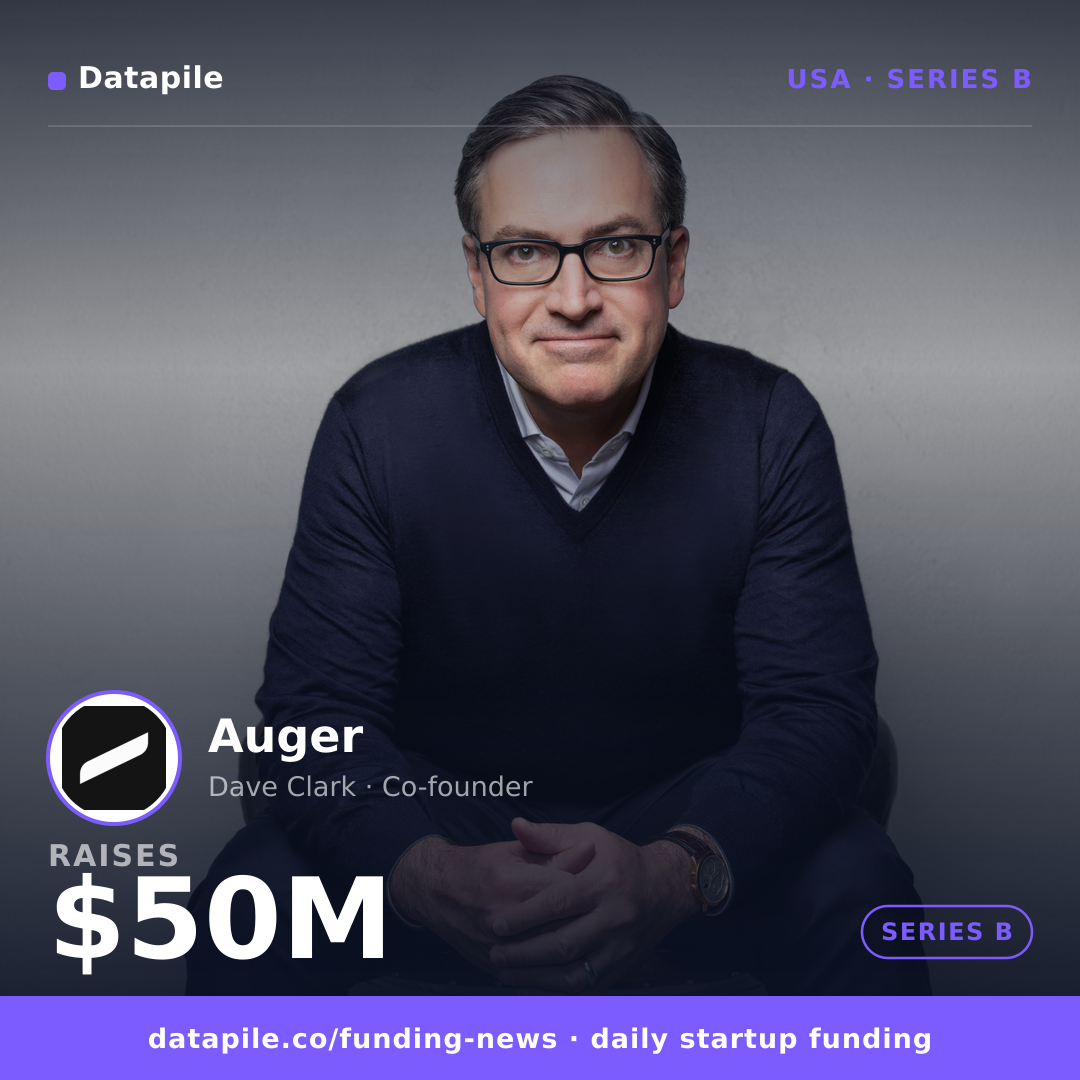 Auger social card