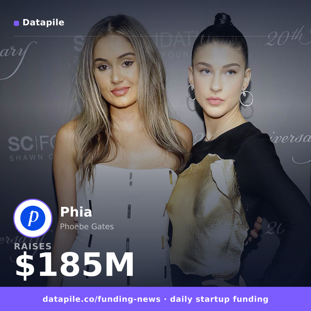 Phia social card