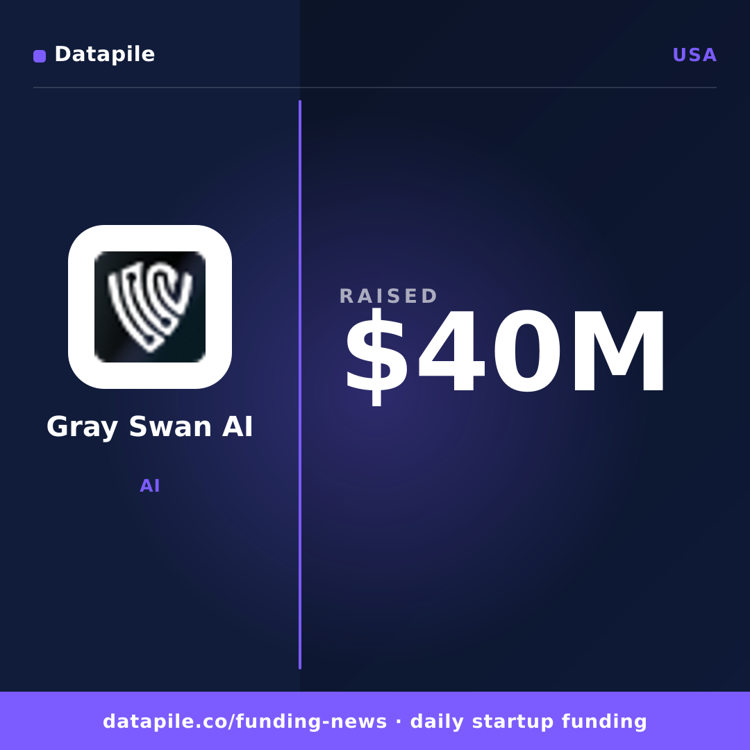 Gray Swan AI social card