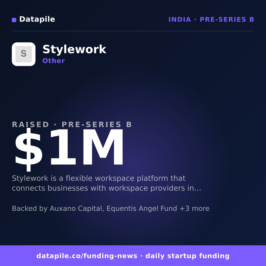 Stylework social card