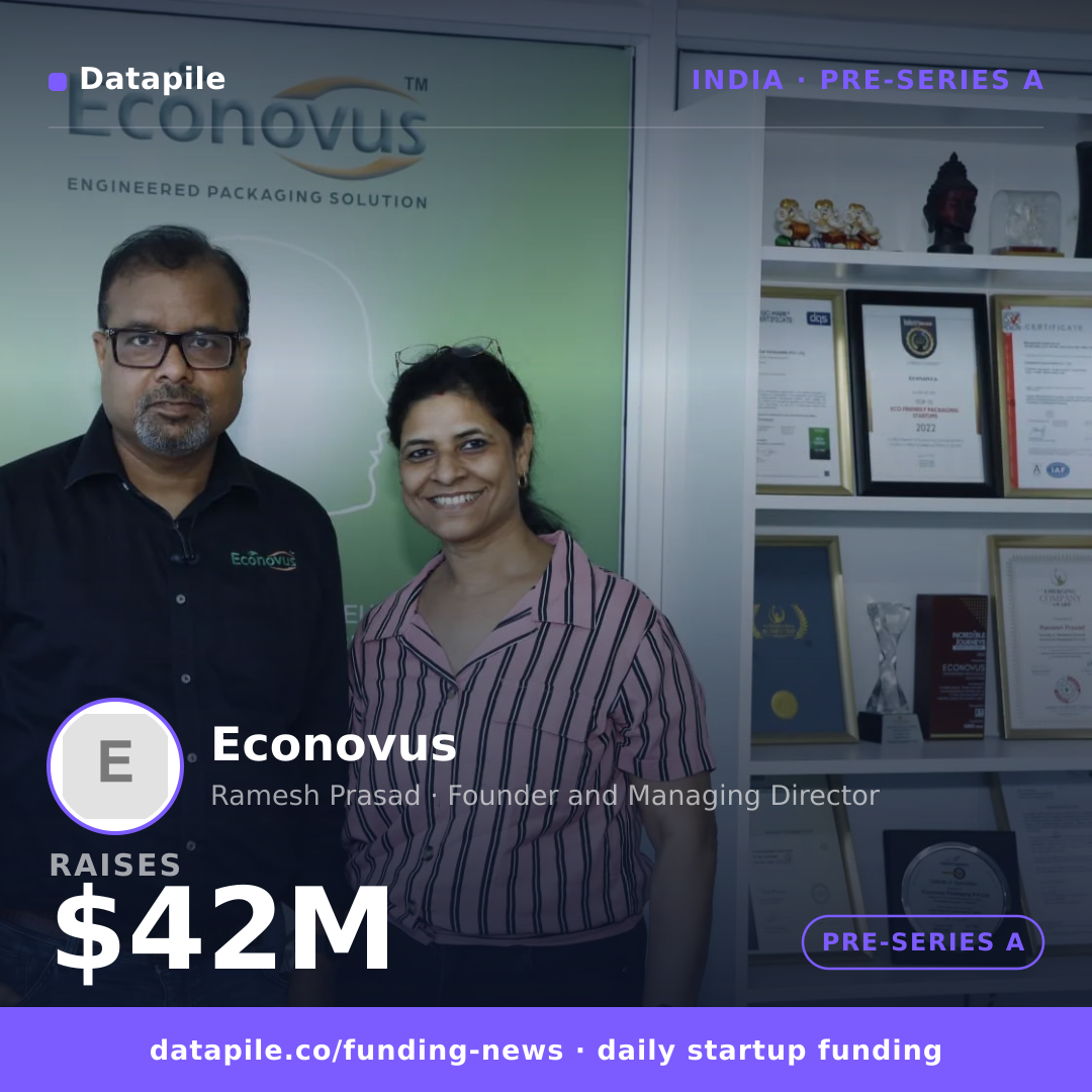 Econovus social card