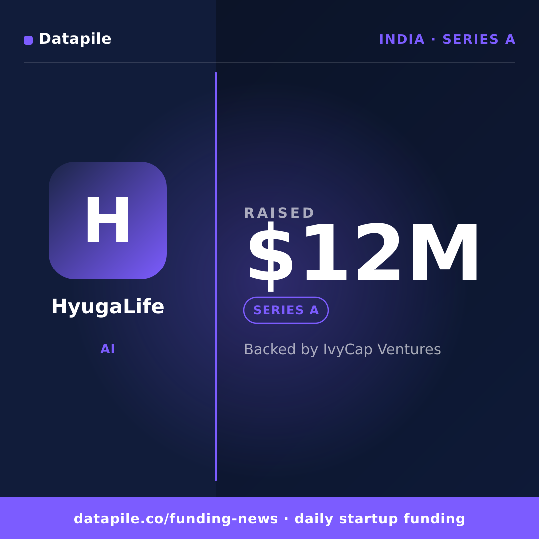 HyugaLife social card