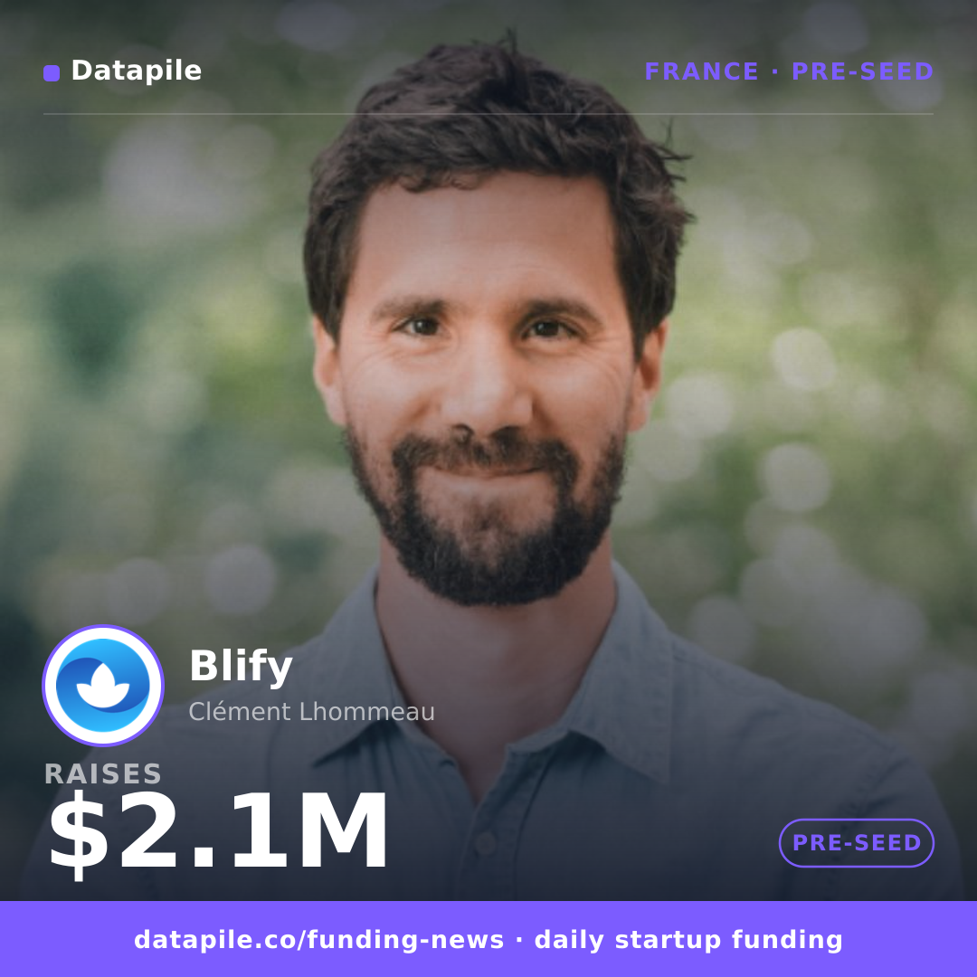 Blify social card