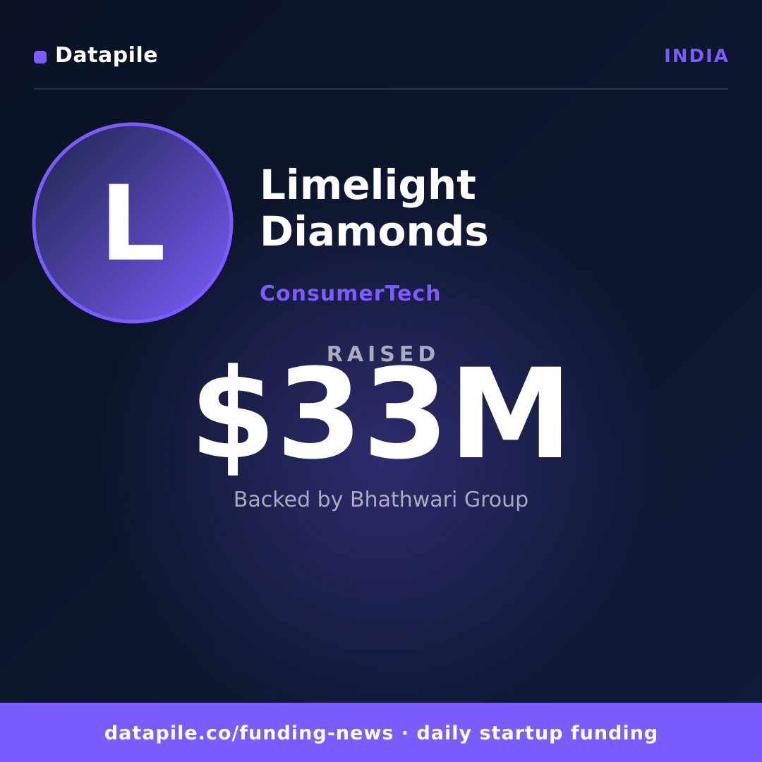 Limelight Diamonds social card