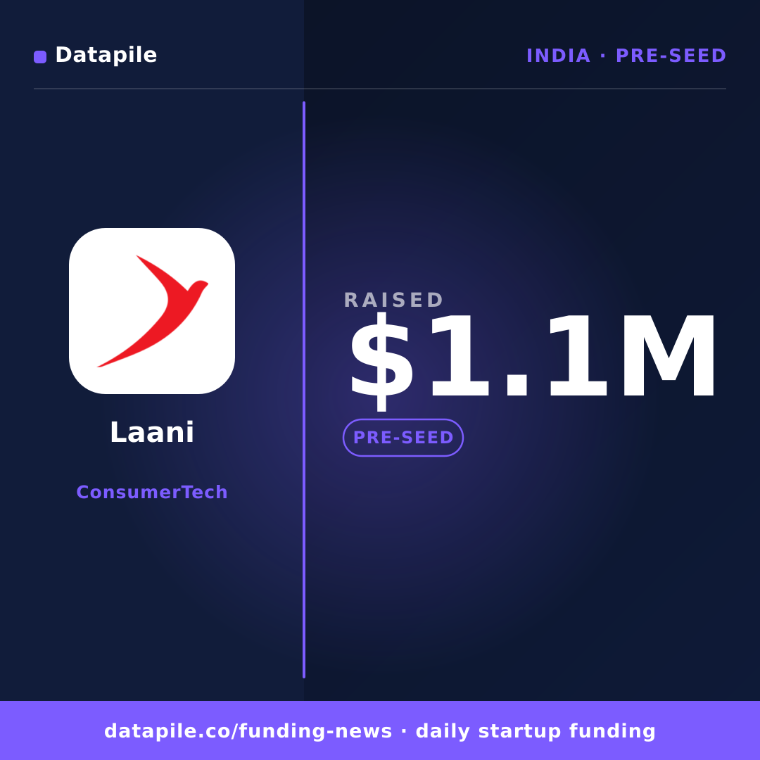 Laani social card