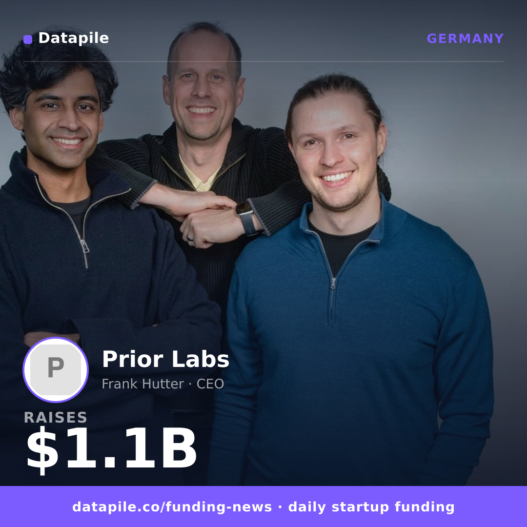 Prior Labs social card