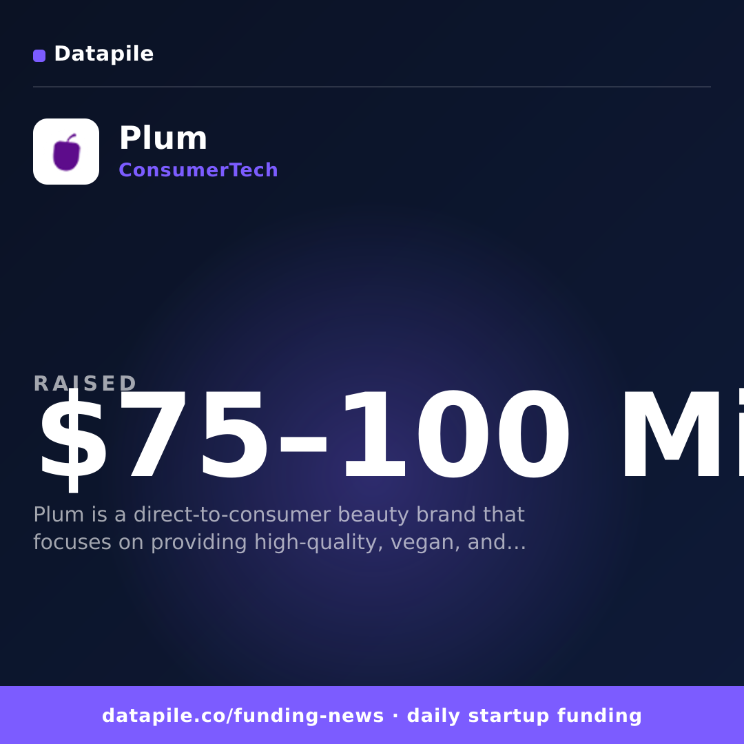 Plum social card