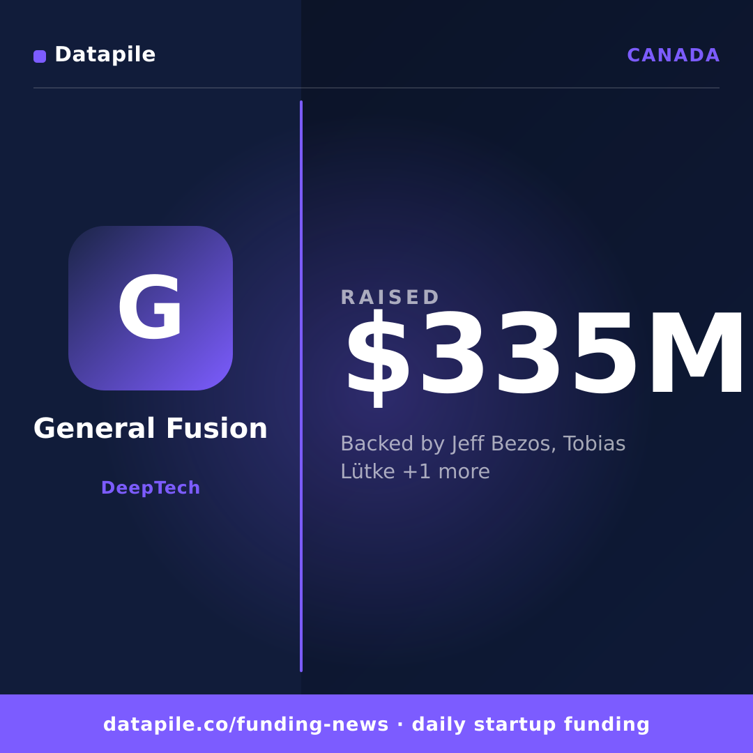 General Fusion social card
