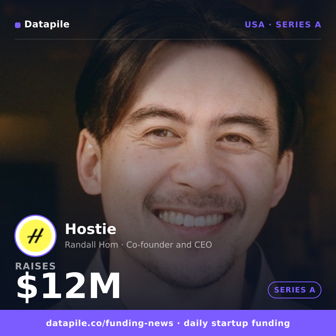 Hostie social card