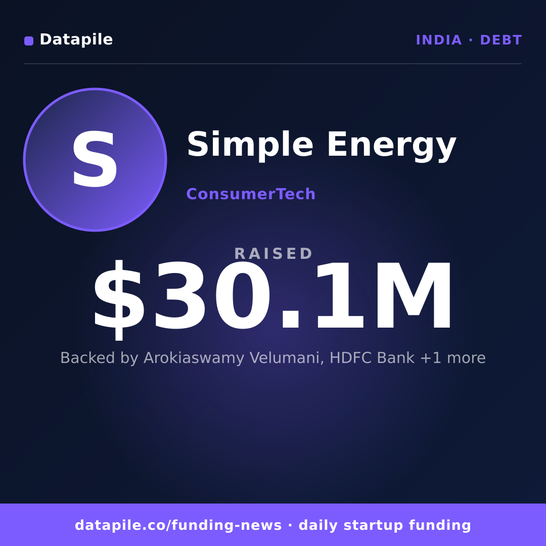 Simple Energy social card